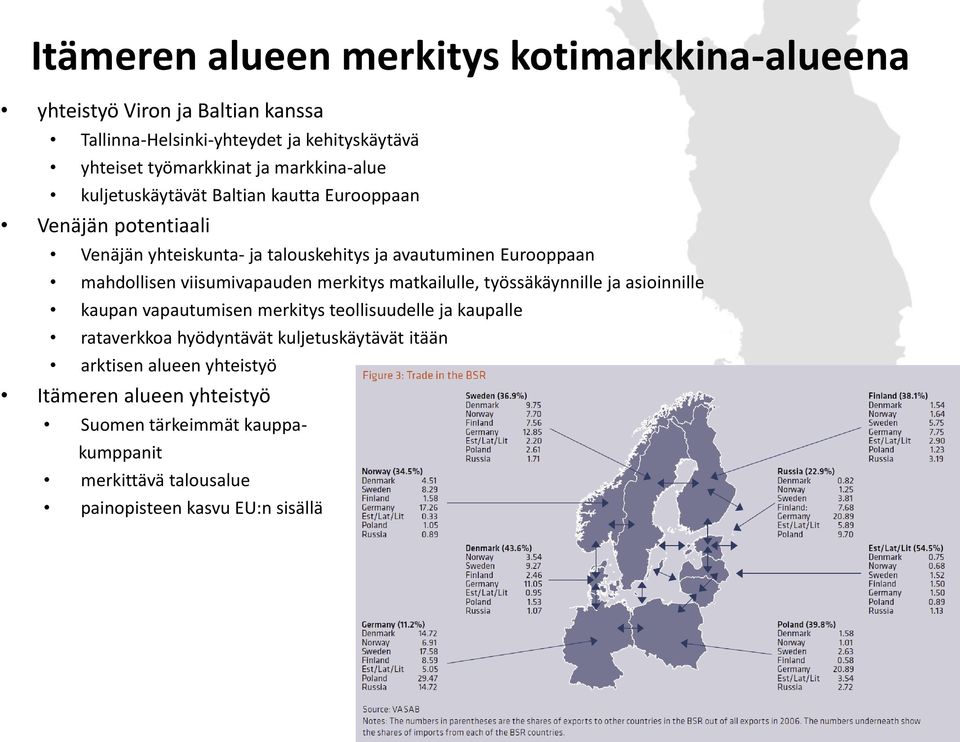 työssäkäynnille ja asioinnille kaupan vapautumisen merkitys teollisuudelle ja kaupalle rataverkkoa hyödyntävät kuljetuskäytävät itään arktisen alueen yhteistyö Itämeren alueen