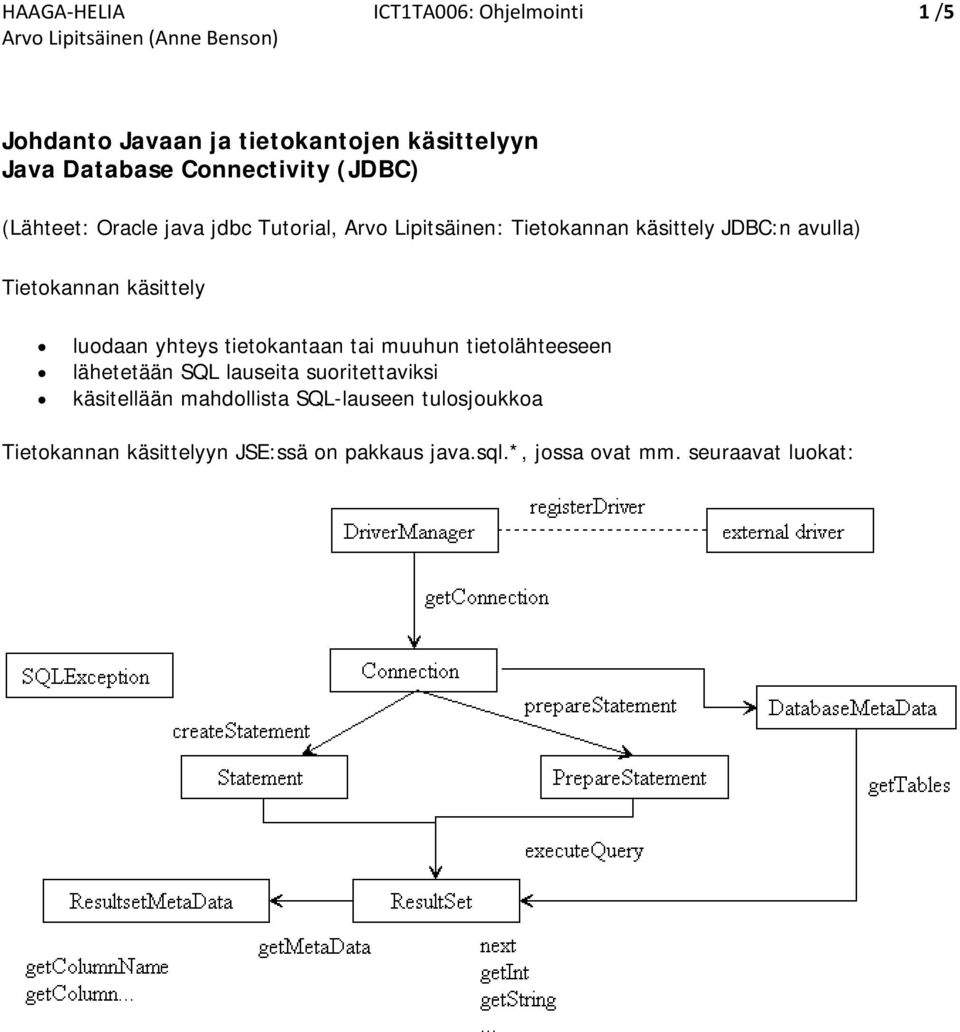 käsittely luodaan yhteys tietokantaan tai muuhun tietolähteeseen lähetetään SQL lauseita suoritettaviksi