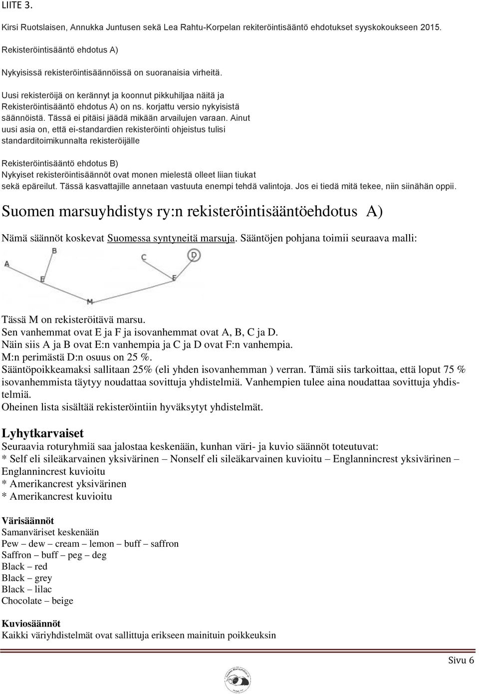 korjattu versio nykyisistä säännöistä. Tässä ei pitäisi jäädä mikään arvailujen varaan.