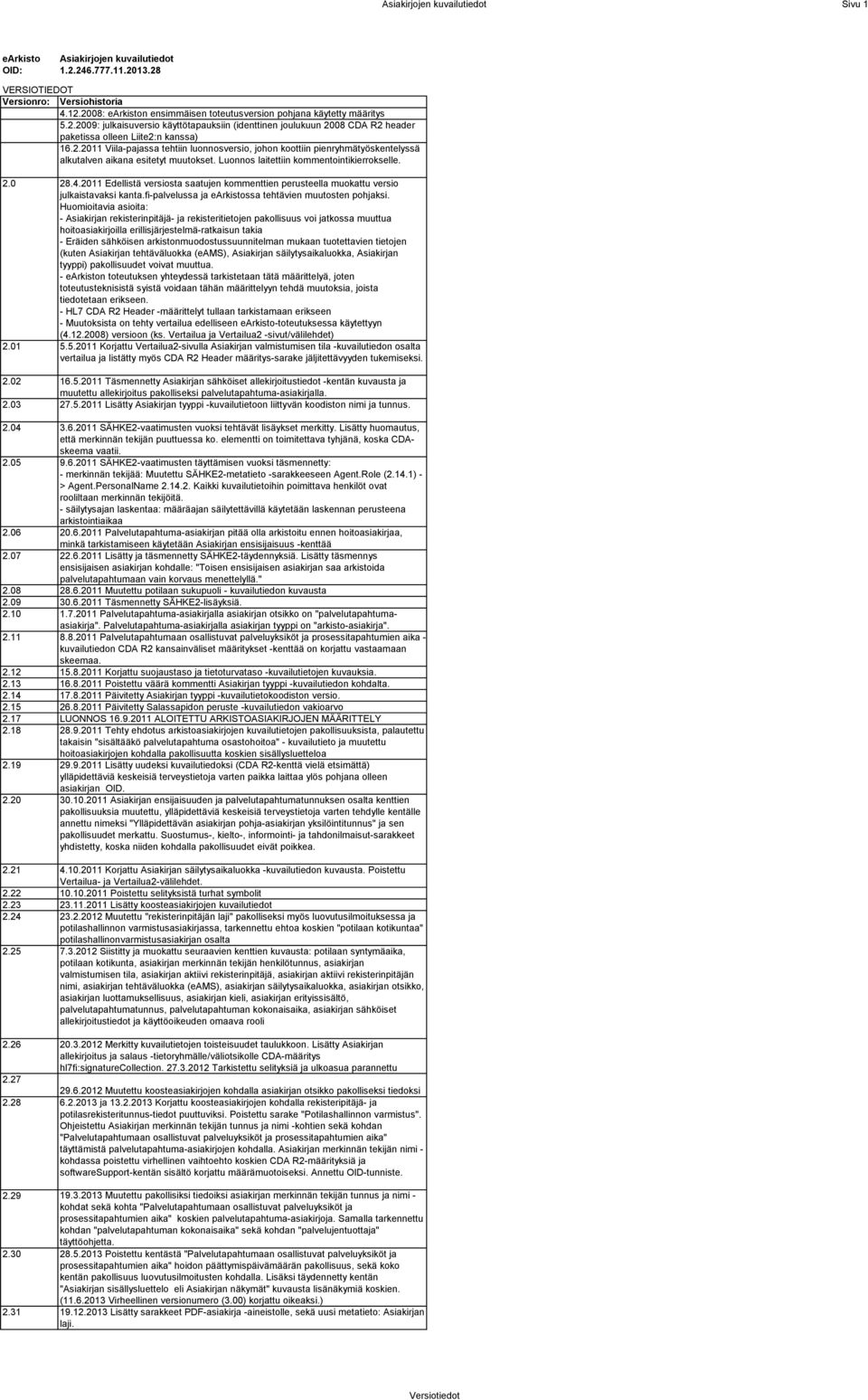 2011 dellistä versiosta saatujen kommenttien perusteella muokattu versio julkaistavaksi kanta.fi-palvelussa ja earkistossa tehtävien muutosten pohjaksi.
