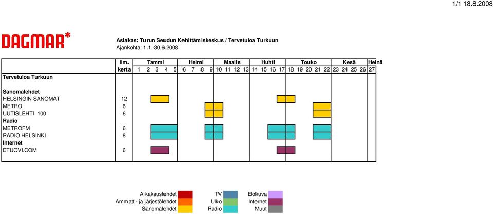 Tammi Helmi Maalis Huhti Touko Kesä Heinä kerta 1 2 3 4 5 6 7 8 9 10 11 12 13 14 15 16 17 18 19 20 21 22 23 24