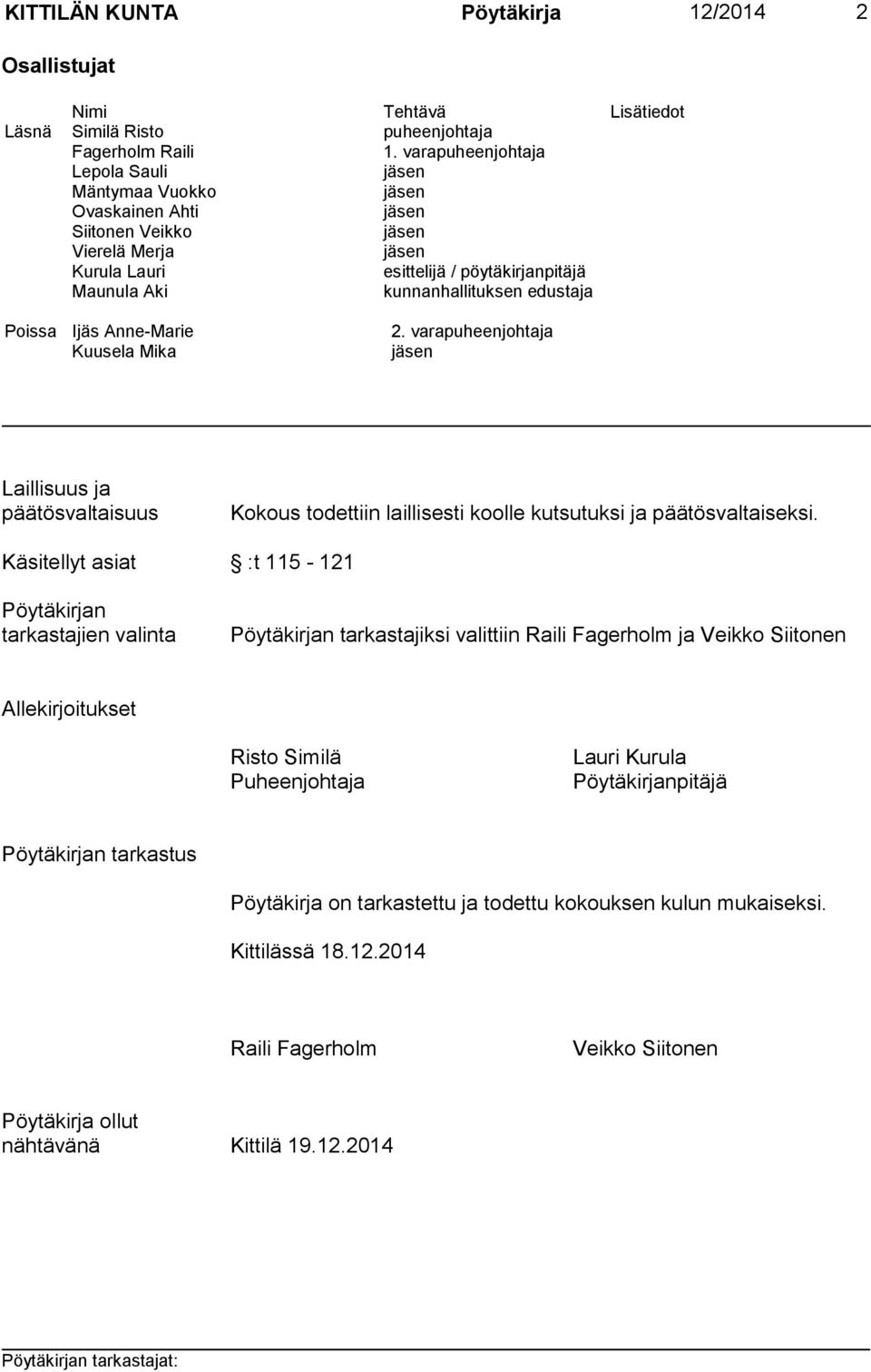 edustaja Poissa Ijäs Anne-Marie 2. varapuheenjohtaja Kuusela Mika jäsen Laillisuus ja päätösvaltaisuus Kokous todettiin laillisesti koolle kutsutuksi ja päätösvaltaiseksi.