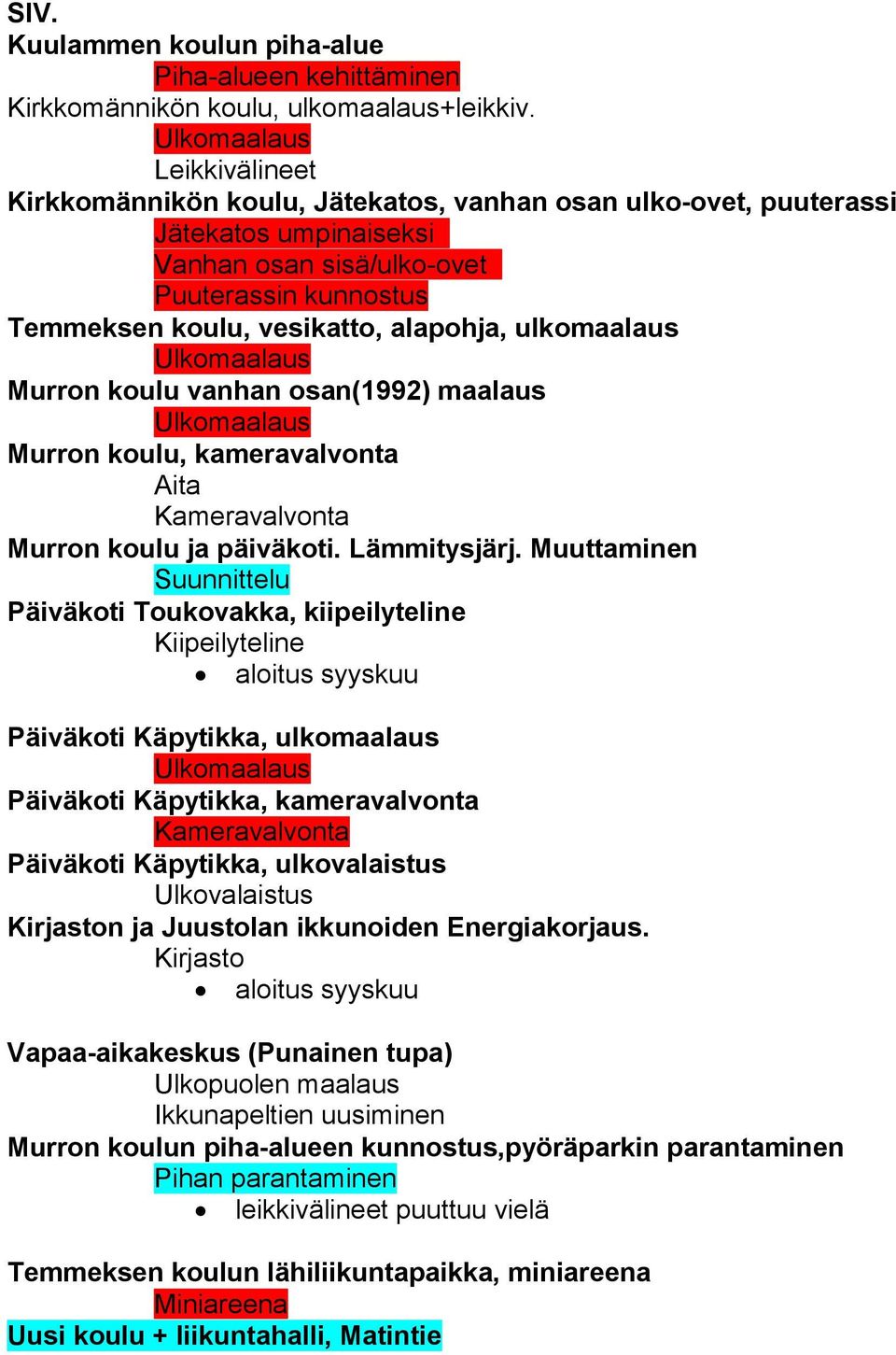 alapoh, ulkomaalaus Ulkomaalaus Murron koulu vanhan osan(1992) maalaus Ulkomaalaus Murron koulu, kameravalvonta Aita Kameravalvonta Murron koulu päiväkoti. Lämmitysjärj.