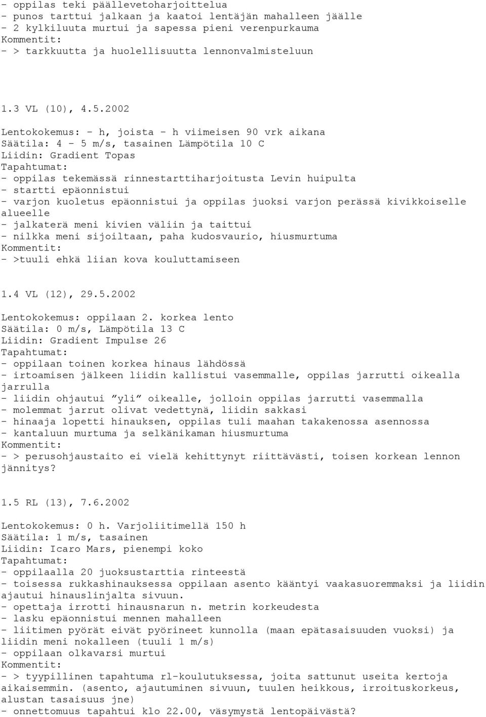 2002 Lentokokemus: - h, joista - h viimeisen 90 vrk aikana Säätila: 4-5 m/s, tasainen Lämpötila 10 C Liidin: Gradient Topas - oppilas tekemässä rinnestarttiharjoitusta Levin huipulta - startti