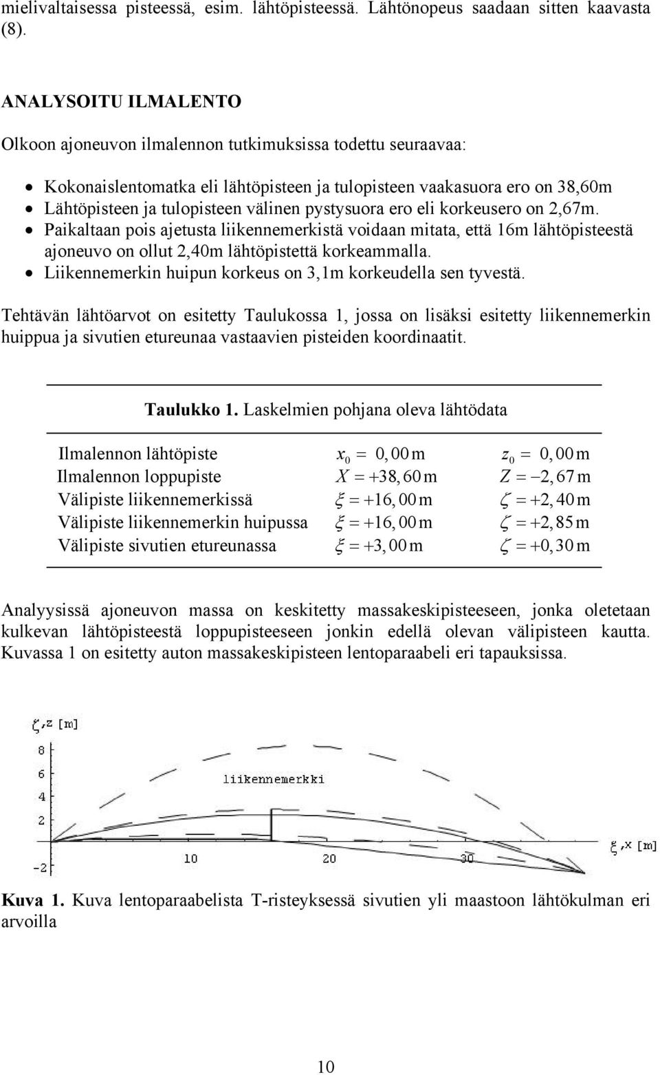 pystysuora ero eli korkeusero on,67m. Paikaltaan pois ajetusta liikennemerkistä voidaan mitata, että 16m lähtöpisteestä ajoneuvo on ollut,4m lähtöpistettä korkeammalla.