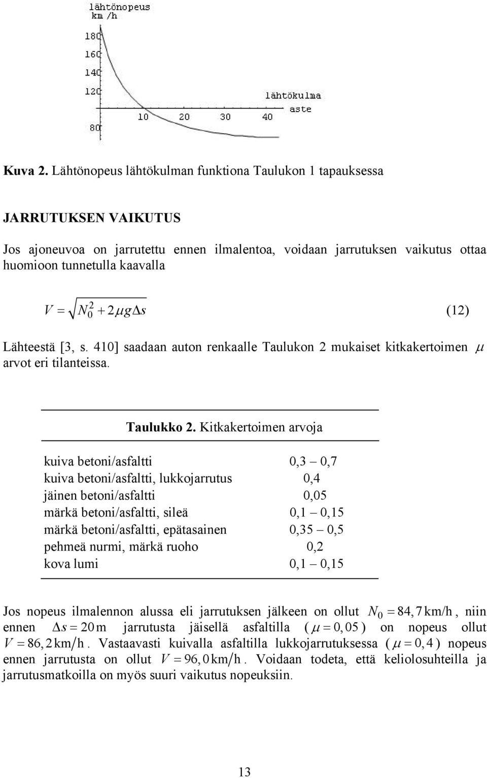 Kitkakertoimen arvoja kuiva betoni/asfaltti,3,7 kuiva betoni/asfaltti, lukkojarrutus,4 jäinen betoni/asfaltti,5 märkä betoni/asfaltti, sileä,1,15 märkä betoni/asfaltti, epätasainen,35,5 pehmeä nurmi,