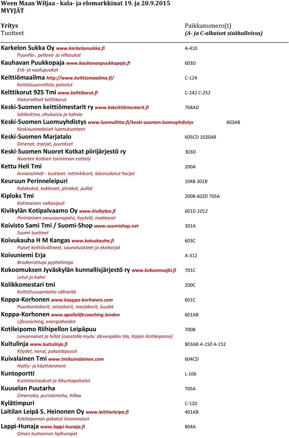 fi 704AD lohikeittoa, ohukaisia ja kahvia Keski Suomen Luomuyhdistys www.luomuliitto.