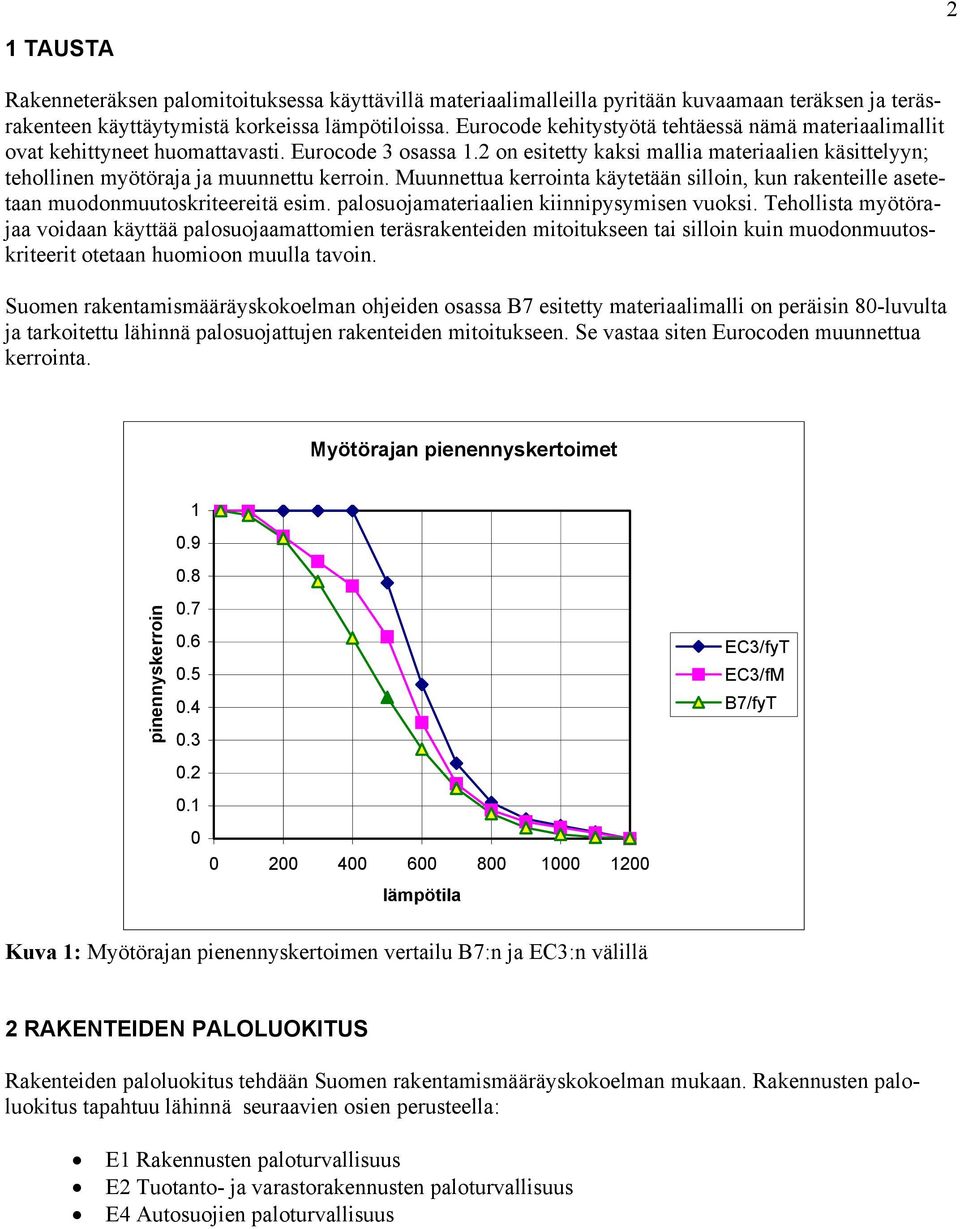 2 on esitetty kaksi mallia materiaalien käsittelyyn; tehollinen myötöraja ja muunnettu kerroin. Muunnettua kerrointa käytetään silloin, kun rakenteille asetetaan muodonmuutoskriteereitä esim.