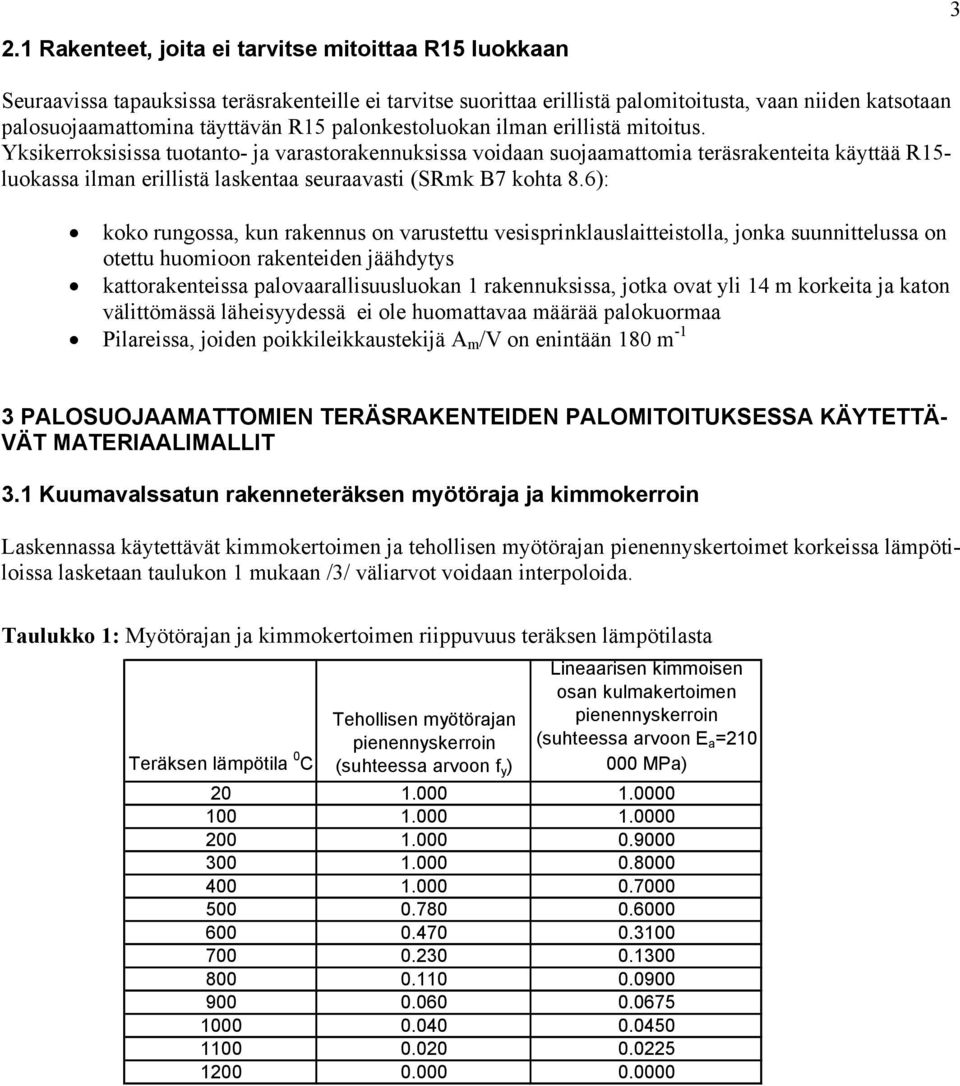 Yksikerroksisissa tuotanto- ja varastorakennuksissa voidaan suojaamattomia teräsrakenteita käyttää R15- luokassa ilman erillistä laskentaa seuraavasti (SRmk B7 kohta 8.