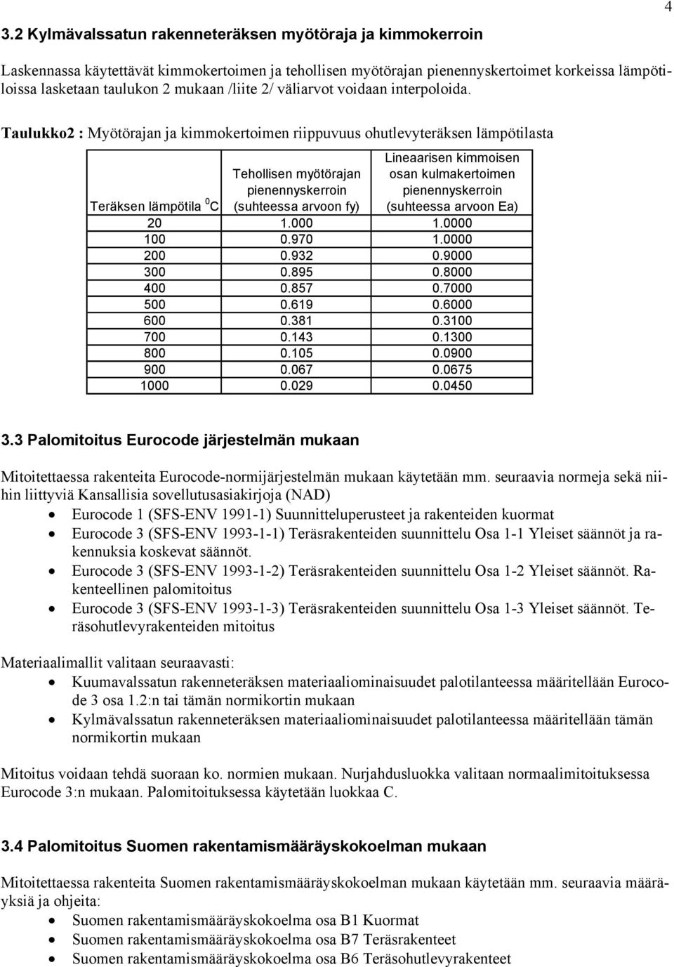 Taulukko2 : Myötörajan ja kimmokertoimen riippuvuus ohutlevyteräksen lämpötilasta Teräksen lämpötila 0 C Tehollisen myötörajan pienennyskerroin (suhteessa arvoon fy) Lineaarisen kimmoisen osan