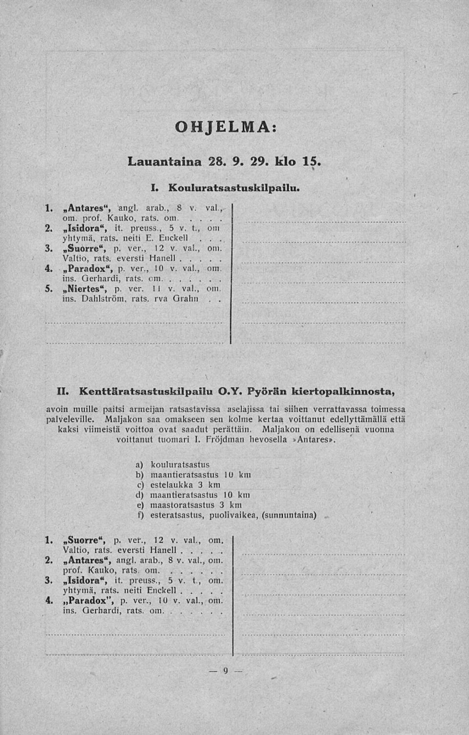 Kouluratsastuskilpailu. i 11. Kenttäratsastuskilpailu O.Y. Pyörän kiertopalkinnosta, avoin muille paitsi armeijan ratsastavissa aselajissa tai siihen verrattavassa toimessa palveleville.