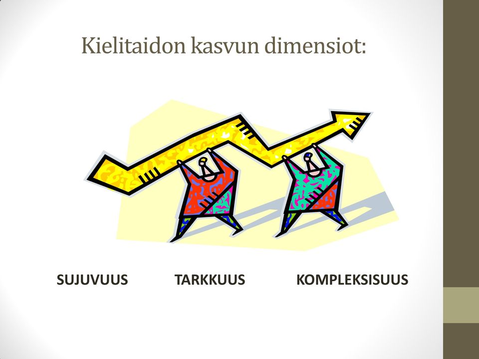 dimensiot: