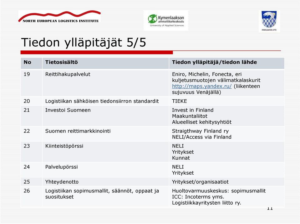 ru/ (liikenteen sujuvuus Venäjällä) 20 Logistiikan sähköisen tiedonsiirron standardit TIEKE 21 Investoi Suomeen Invest in Finland Maakuntaliitot Alueelliset kehitysyhtiöt