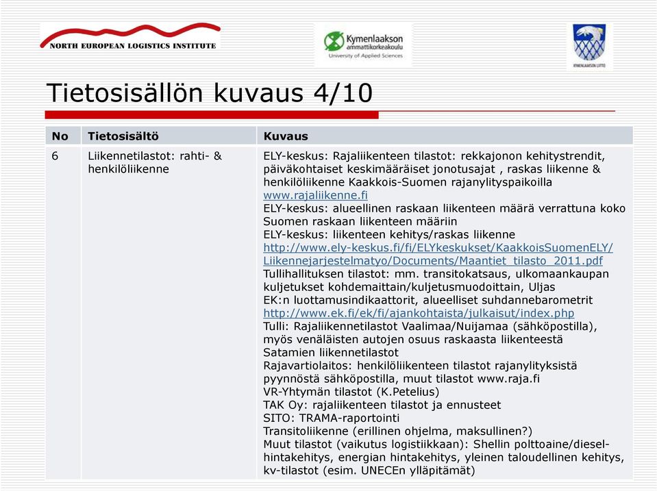 fi ELY-keskus: alueellinen raskaan liikenteen määrä verrattuna koko Suomen raskaan liikenteen määriin ELY-keskus: liikenteen kehitys/raskas liikenne http://www.ely-keskus.