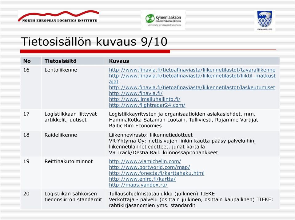 com/ 17 Logistiikkaan liittyvät artikkelit, uutiset Logistiikkayritysten ja organisaatioiden asiakaslehdet, mm.