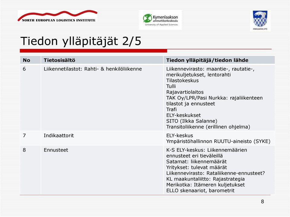 (erillinen ohjelma) 7 Indikaattorit ELY-keskus Ympäristöhallinnon RUUTU-aineisto (SYKE) 8 Ennusteet K-S ELY-keskus: Liikennemäärien ennusteet eri tieväleillä Satamat: