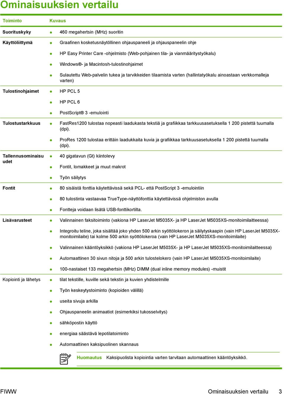Tulostinohjaimet HP PCL 5 HP PCL 6 PostScript 3 -emulointi Tulostustarkkuus FastRes1200 tulostaa nopeasti laadukasta tekstiä ja grafiikkaa tarkkuusasetuksella 1 200 pistettä tuumalla (dpi).