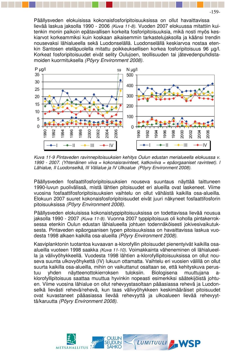 trendin nousevaksi lähialueella sekä Luodonselällä. Luodonselällä keskiarvoa nostaa etenkin Santosen eteläpuolella mitattu poikkeuksellisen korkea fosforipitoisuus 96 µg/l.