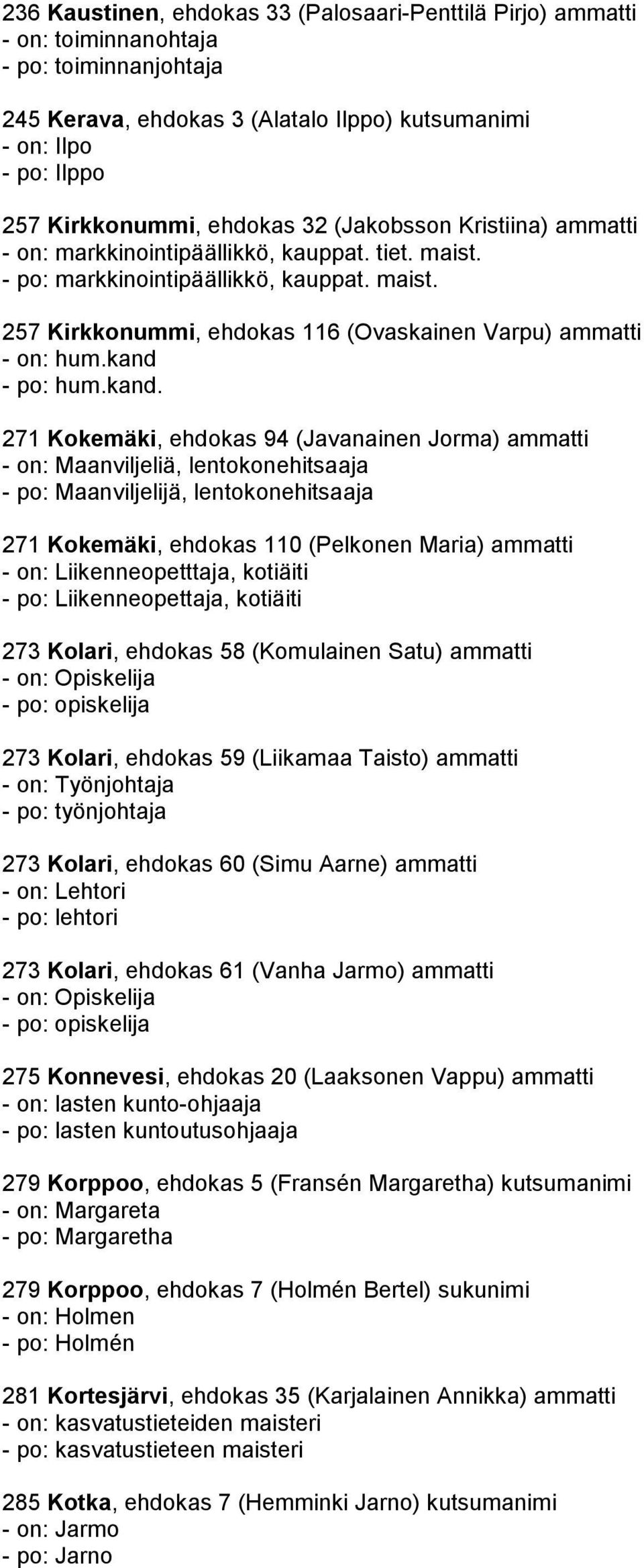 kand - po: hum.kand. 271 Kokemäki, ehdokas 94 (Javanainen Jorma) ammatti - on: Maanviljeliä, lentokonehitsaaja - po: Maanviljelijä, lentokonehitsaaja 271 Kokemäki, ehdokas 110 (Pelkonen Maria)