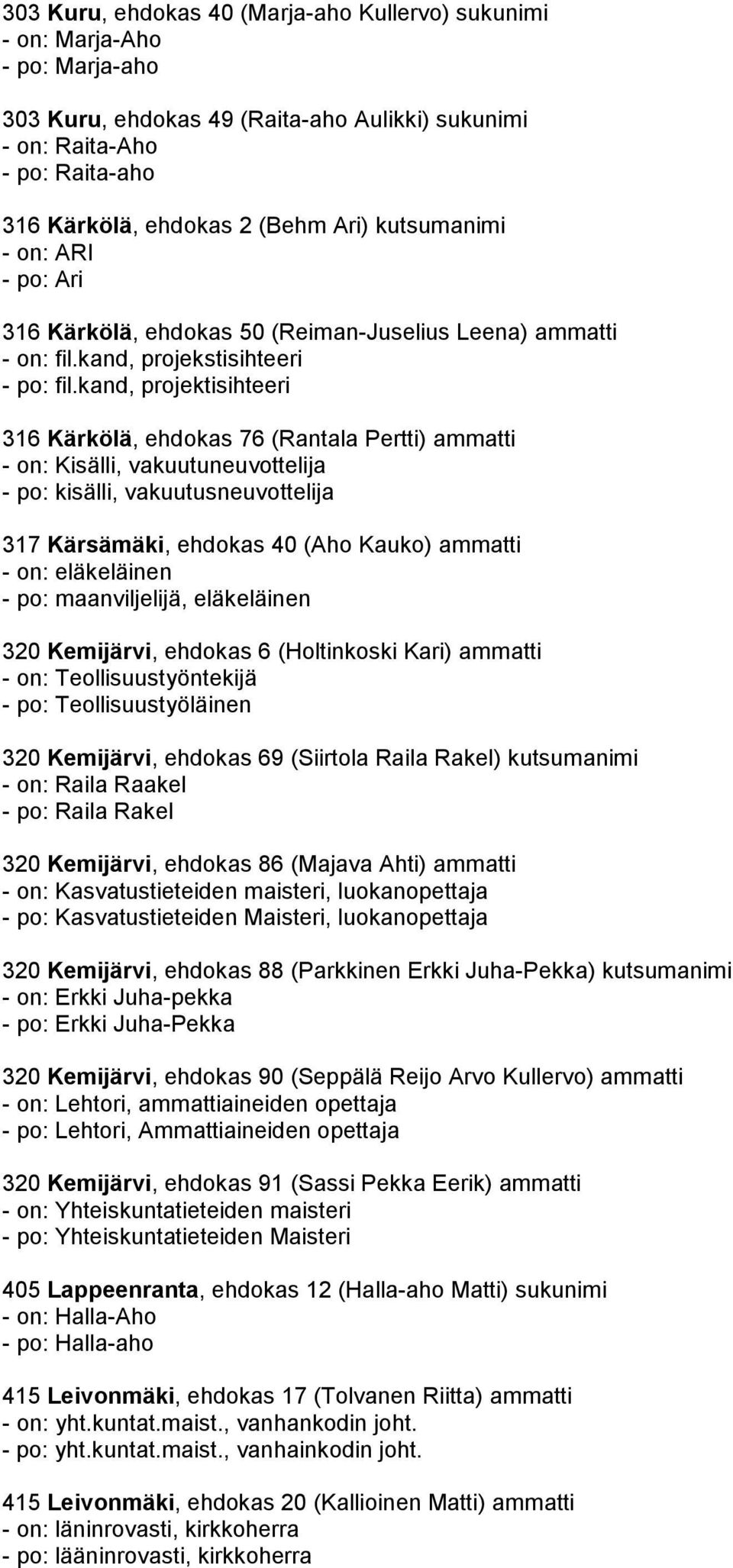 kand, projektisihteeri 316 Kärkölä, ehdokas 76 (Rantala Pertti) ammatti - on: Kisälli, vakuutuneuvottelija - po: kisälli, vakuutusneuvottelija 317 Kärsämäki, ehdokas 40 (Aho Kauko) ammatti - on: