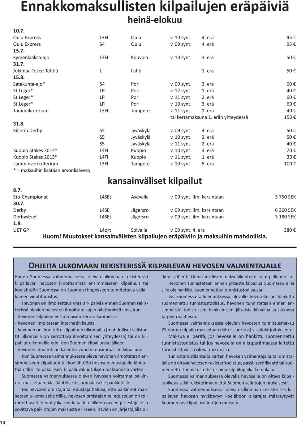 3. erä 60 Tammakriterium L3FIt Tampere v. 11 synt. 1. erä 40 tai kertamaksuna 1. erän yhteydessä 150 31.8. Killerin Derby S5 Jyväskylä v. 09 synt. 4. erä 50 S5 Jyväskylä v. 10 synt. 3. erä 50 S5 Jyväskylä v. 11 synt. 2.