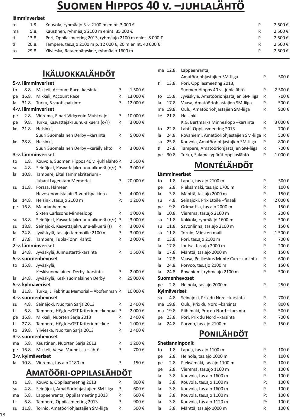 1 500 pe 16.8. Mikkeli, Account Race P. 13 000 la 31.8. Turku, 5-vuotispalkinto P. 12 000 4-v. lämminveriset pe 2.8. Vieremä, Einari Vidgrenin Muistoajo P. 10 000 pe 9.8. Turku, Kasvattajakruunu-alkuerä (o/r) P.