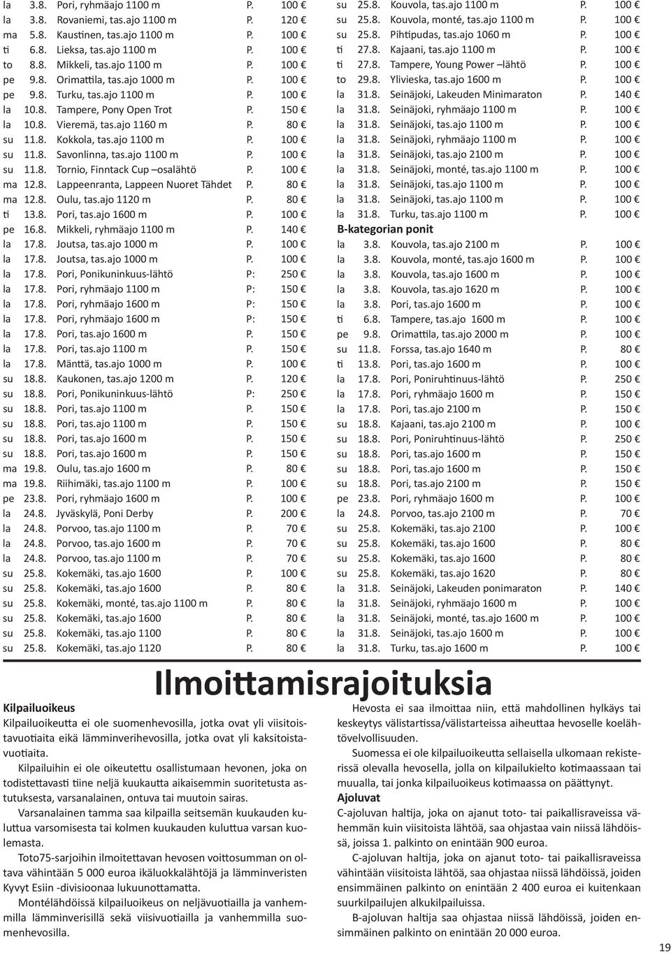 8. Savonlinna, tas.ajo 1100 m P. 100 su 11.8. Tornio, Finntack Cup osalähtö P. 100 ma 12.8. Lappeenranta, Lappeen Nuoret Tähdet P. 80 ma 12.8. Oulu, tas.ajo 1120 m P. 80 ti 13.8. Pori, tas.