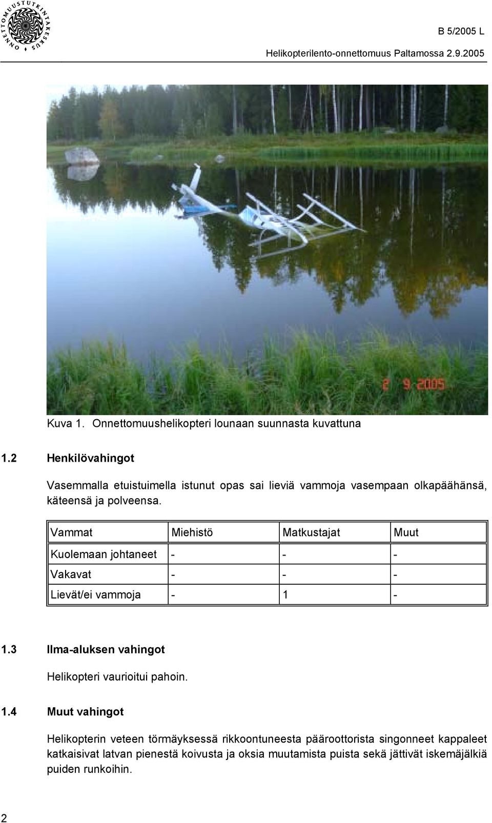 Vammat Miehistö Matkustajat Muut Kuolemaan johtaneet - - - Vakavat - - - Lievät/ei vammoja - 1-1.