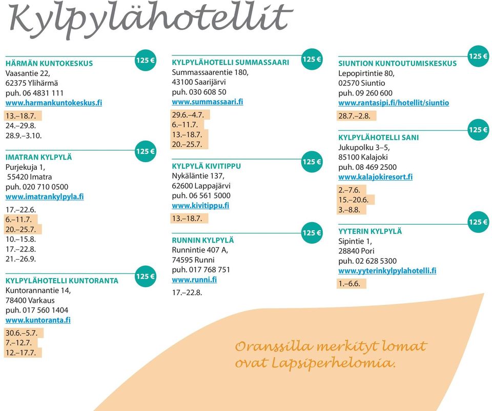 7. 12. 17.7. KYLPYLÄHOTELLI SUMMASSAARI Summassaarentie 180, 43100 Saarijärvi puh. 030 608 50 www.summassaari.fi 29.6. 4.7. 6. 11.7. 13. 18.7. 20. 25.7. KYLPYLÄ KIVITIPPU Nykäläntie 137, 62600 Lappajärvi puh.