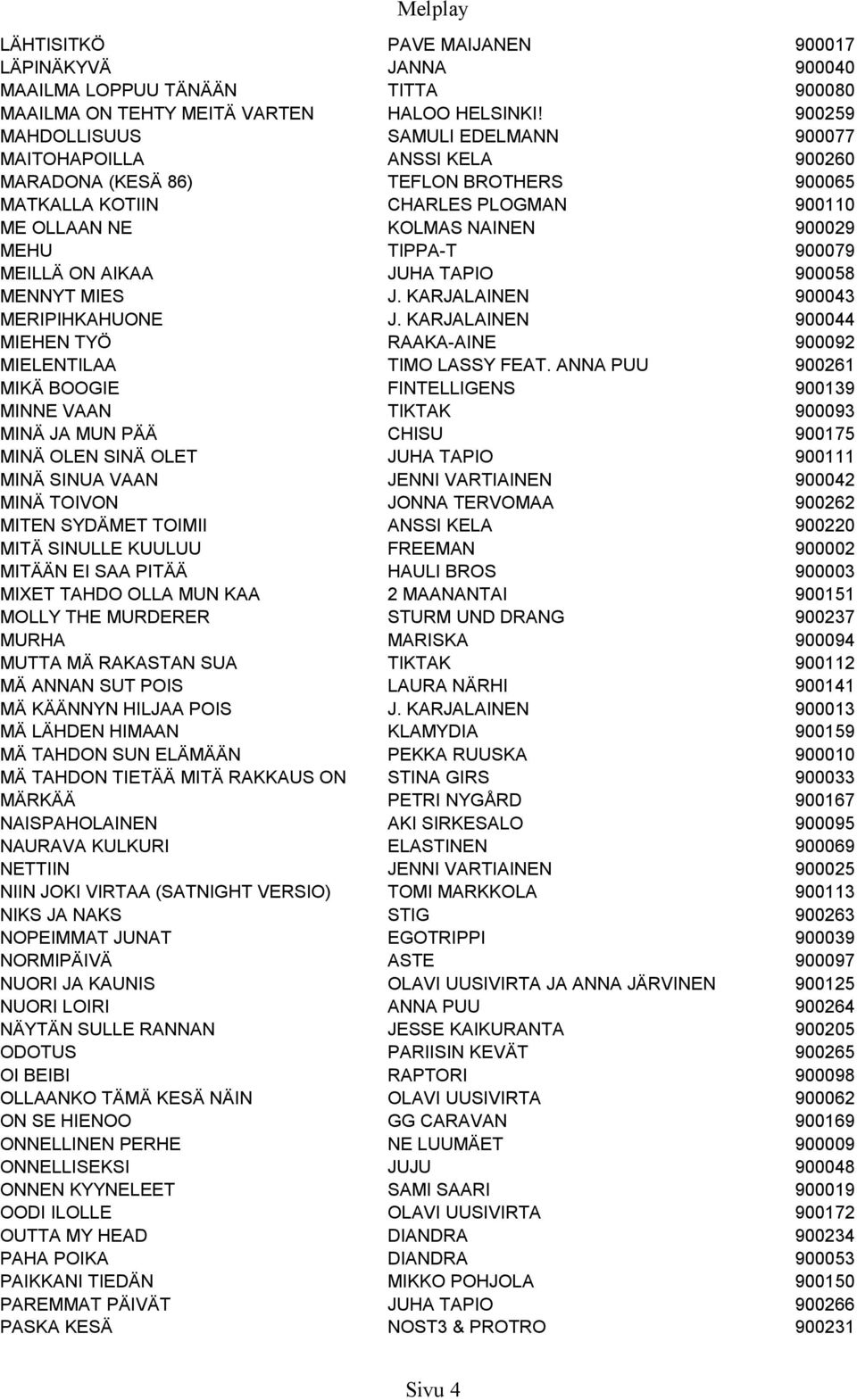 TIPPA-T 900079 MEILLÄ ON AIKAA JUHA TAPIO 900058 MENNYT MIES J. KARJALAINEN 900043 MERIPIHKAHUONE J. KARJALAINEN 900044 MIEHEN TYÖ RAAKA-AINE 900092 MIELENTILAA TIMO LASSY FEAT.