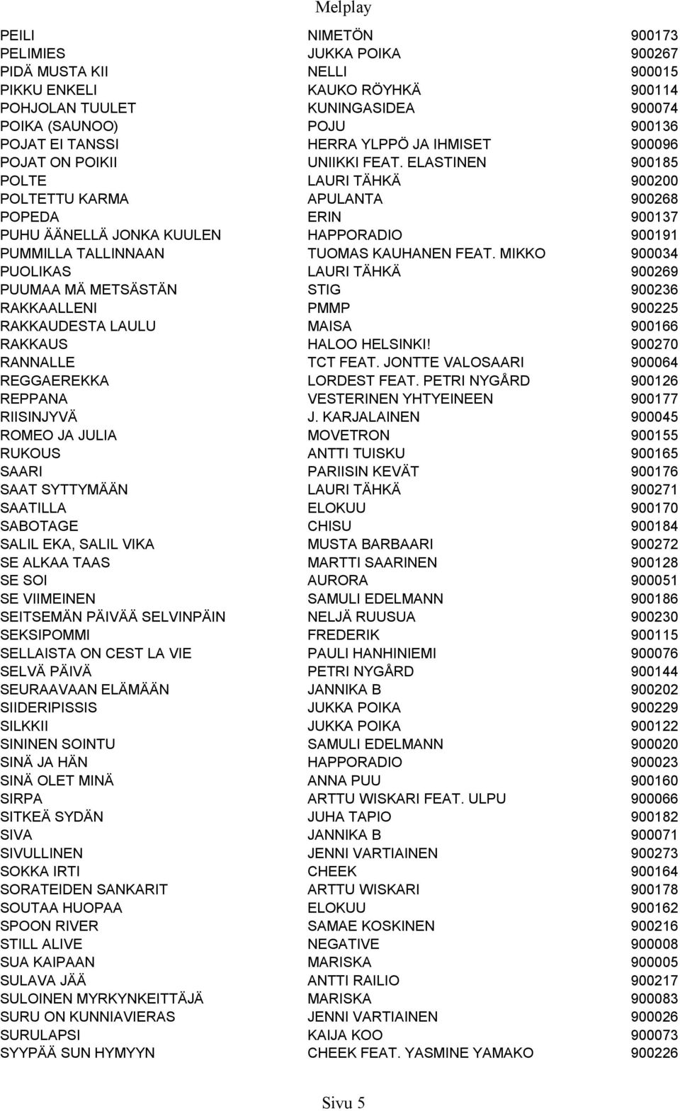 ELASTINEN 900185 POLTE LAURI TÄHKÄ 900200 POLTETTU KARMA APULANTA 900268 POPEDA ERIN 900137 PUHU ÄÄNELLÄ JONKA KUULEN HAPPORADIO 900191 PUMMILLA TALLINNAAN TUOMAS KAUHANEN FEAT.