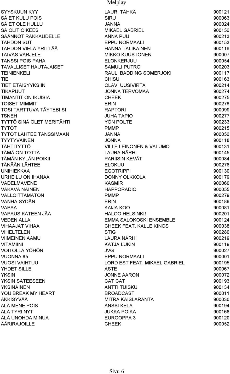 900117 TIE CHISU 900163 TIET ETÄISYYKSIIN OLAVI UUSIVIRTA 900214 TIKAPUUT JONNA TERVOMAA 900274 TIMANTIT ON IKUISIA CHEEK 900275 TOISET MIMMIT ERIN 900276 TOSI TARTTUVA TÄYTEBIISI RAPTORI 900099