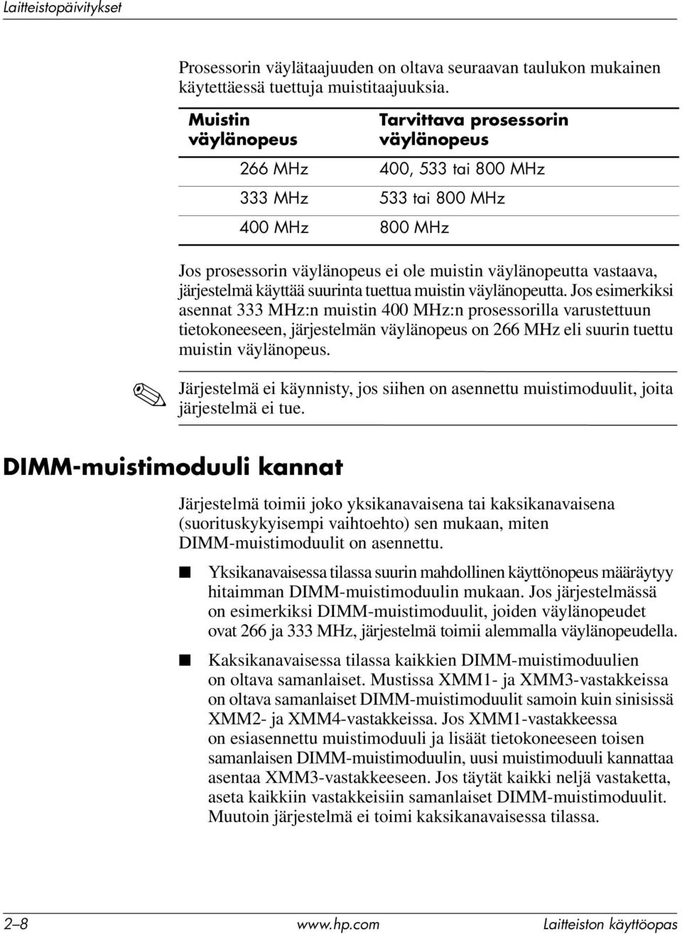 järjestelmä käyttää suurinta tuettua muistin väylänopeutta.