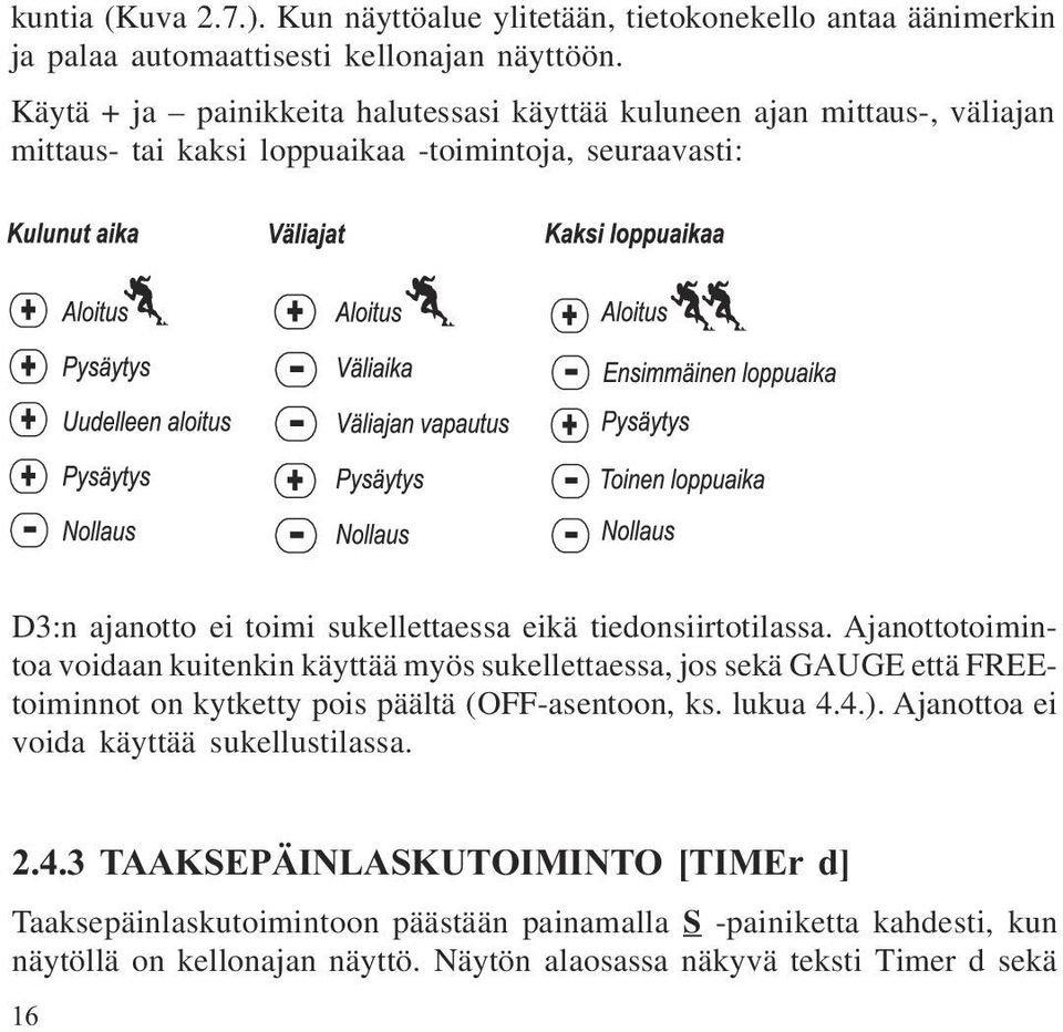 tiedonsiirtotilassa. janottotoimintoa voidaan kuitenkin käyttää myös sukellettaessa, jos sekä GUGE että toiminnot on kytketty pois päältä (OFF-asentoon, ks. lukua 4.4.).