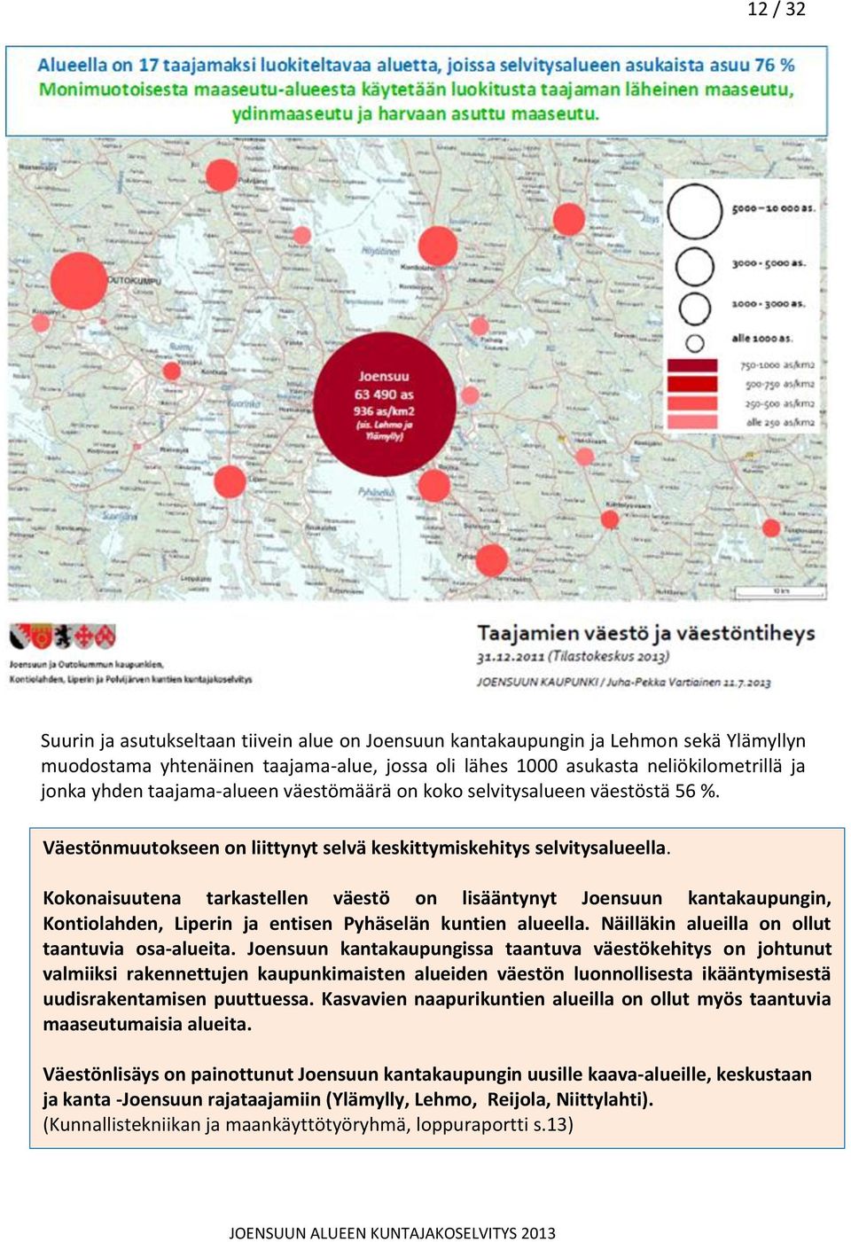 Kokonaisuutena tarkastellen väestö on lisääntynyt Joensuun kantakaupungin, Kontiolahden, Liperin ja entisen Pyhäselän kuntien alueella. Näilläkin alueilla on ollut taantuvia osa-alueita.