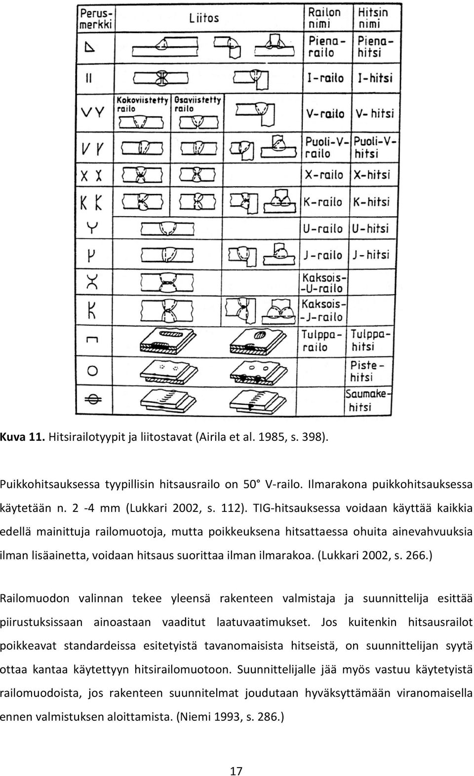 (Lukkari 2002, s. 266.) Railomuodon valinnan tekee yleensä rakenteen valmistaja ja suunnittelija esittää piirustuksissaan ainoastaan vaaditut laatuvaatimukset.