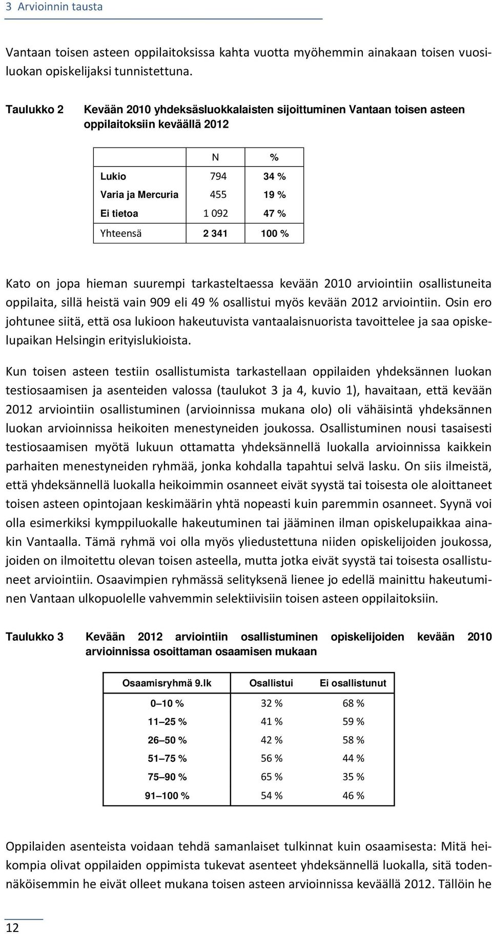 Kato on jopa hieman suurempi tarkasteltaessa kevään 2010 arviointiin osallistuneita oppilaita, sillä heistä vain 909 eli 49 % osallistui myös kevään 2012 arviointiin.