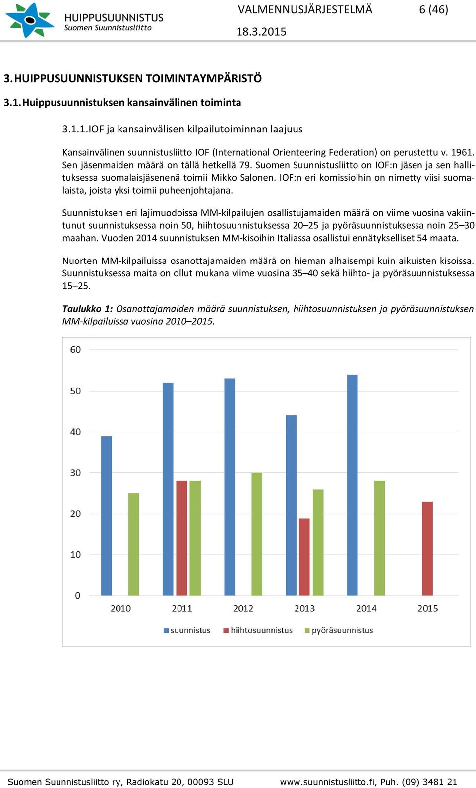 Sen jäsenmaiden määrä on tällä hetkellä 79. Suomen Suunnistusliitto on IOF:n jäsen ja sen hallituksessa suomalaisjäsenenä toimii Mikko Salonen.