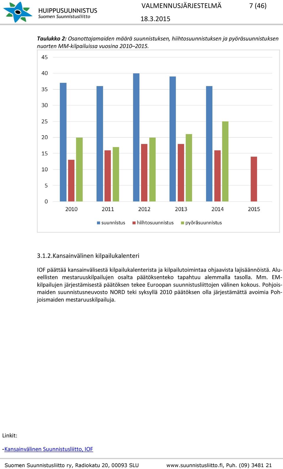 EMkilpailujen järjestämisestä päätöksen tekee Euroopan suunnistusliittojen välinen kokous.