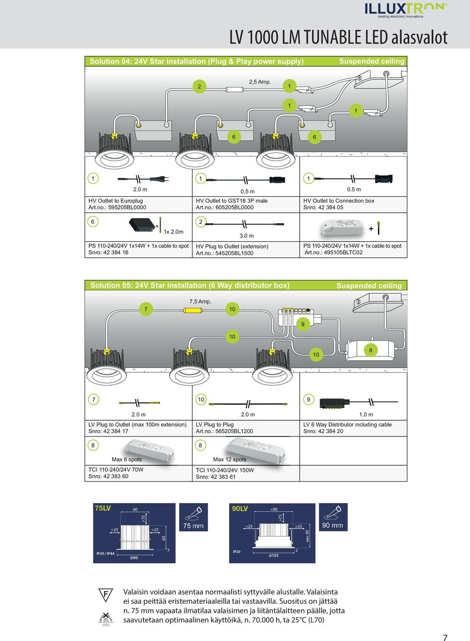 no.: 9505BLTC0 Solution 05: V Star installation (6 Way distributor box) Suspended ceiling 7 7,5 Amp. 0 9 0 0 8 7 0 9.0 m.0 m.0 m LV Plug to Outlet (max 00m extension) Snro: 38 7 8 8 LV Plug to Plug Art.