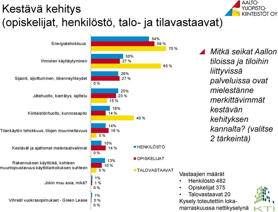 muu asia, mikä?