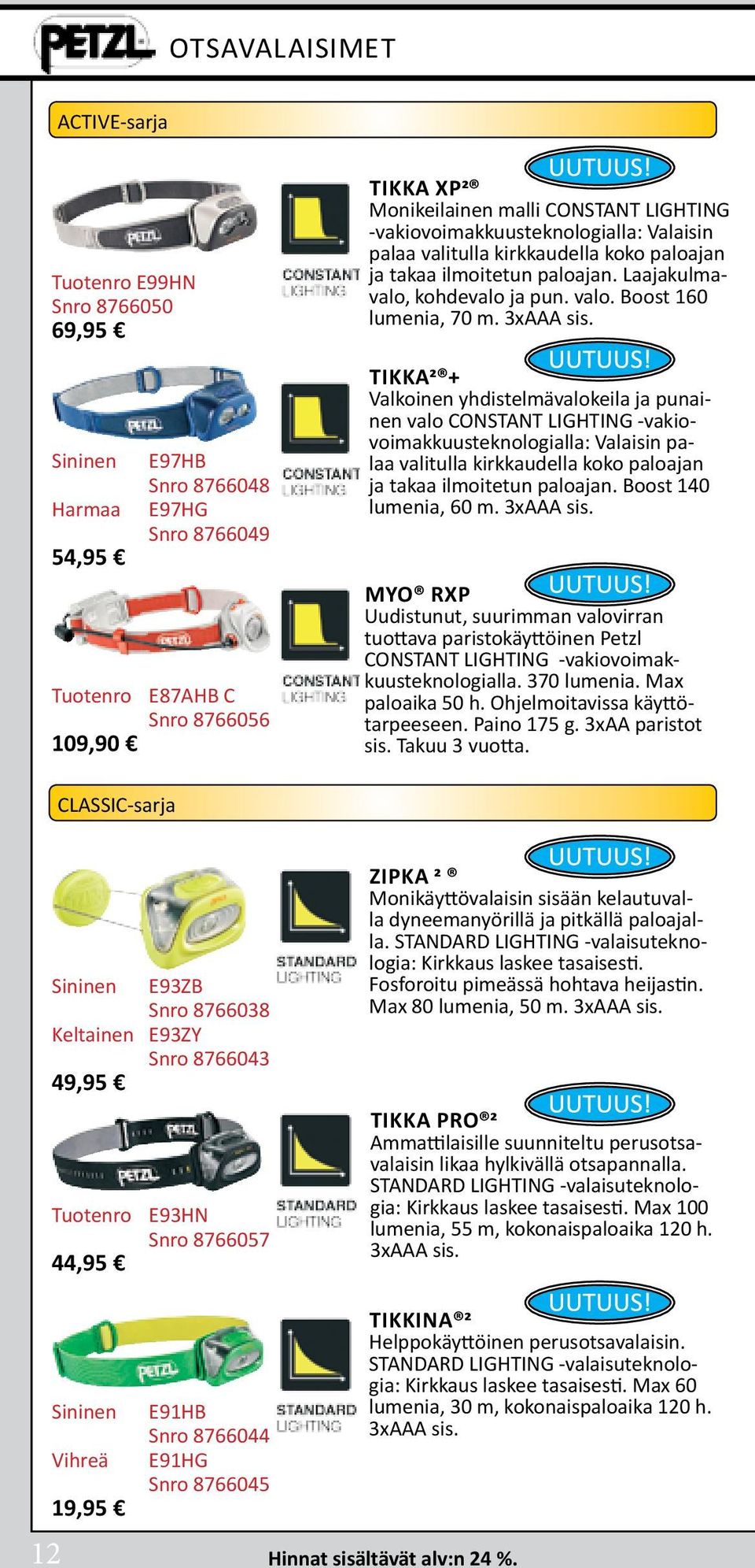 TIKKa2 + Valkoinen yhdistelmävalokeila ja punainen valo CONSTANT LIGHTING -vakiovoimakkuusteknologialla: Valaisin palaa valitulla kirkkaudella koko paloajan ja takaa ilmoitetun paloajan.