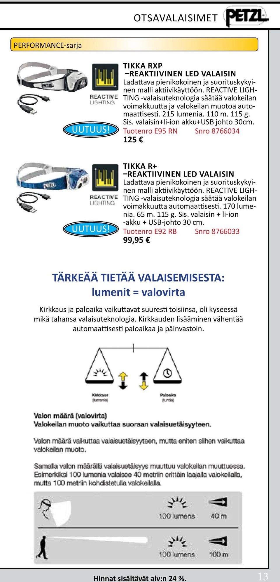 Tuotenro E95 RN Snro 8766034 125 TIKKA R+ REAKTIIVINEN LED VALAISIN Ladattava pienikokoinen ja suorituskykyinen malli aktiivikäyttöön.