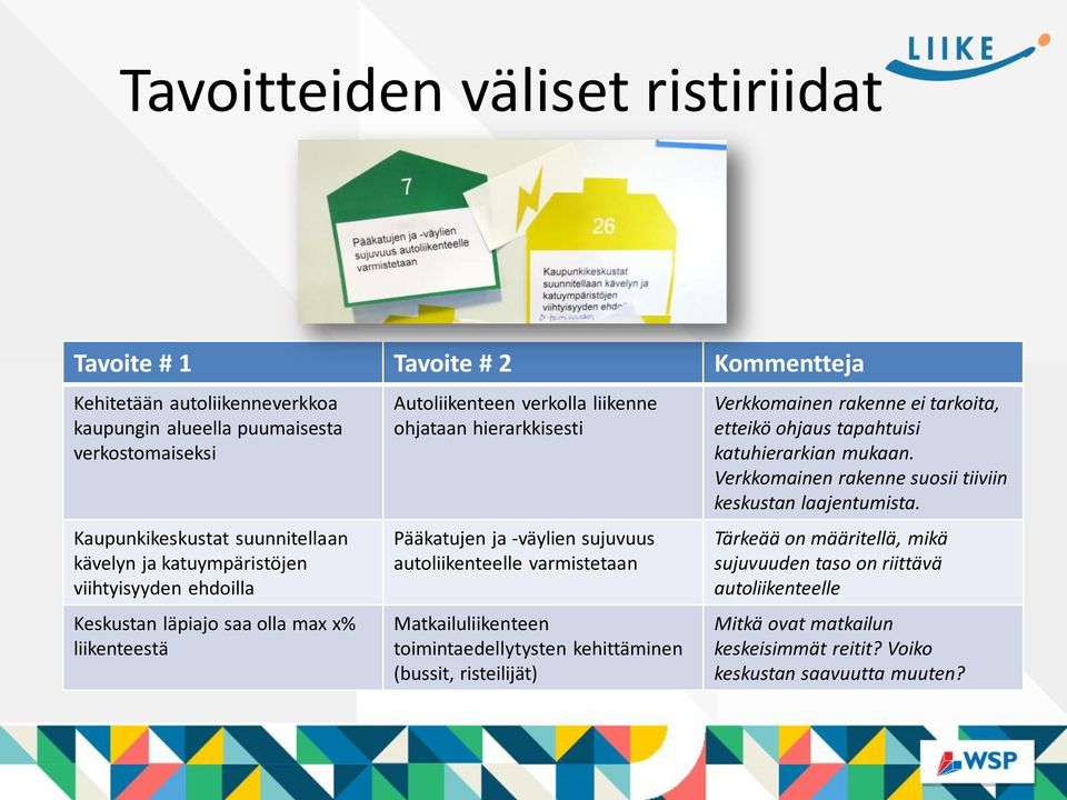 autoliikenteelle varmistetaan Matkailuliikenteen toimintaedellytysten kehittäminen (bussit, risteilijät) Verkkomainen rakenne ei tarkoita, etteikö ohjaus tapahtuisi katuhierarkian mukaan.