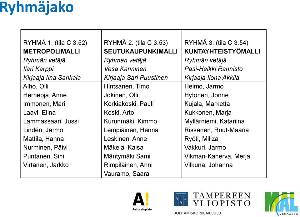 Sini Virtanen, Jarkko RYHMÄ 2. (tila C 3.