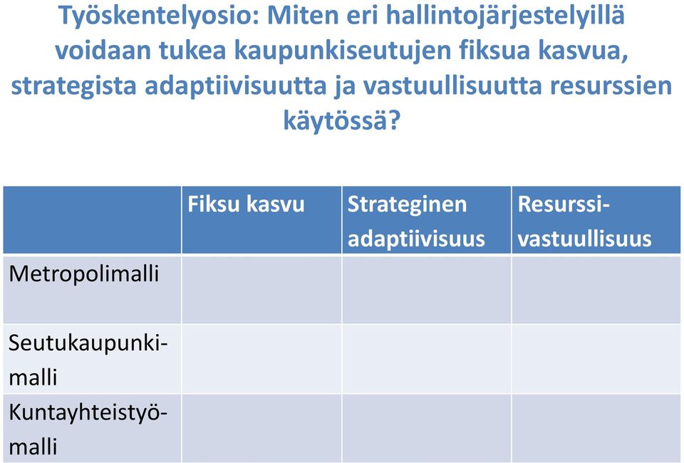 vastuullisuutta resurssien käytössä?
