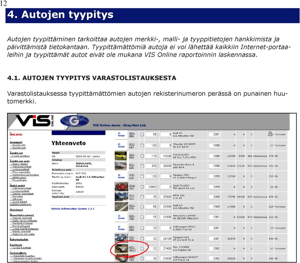 Tyypittämättömiä autoja ei voi lähettää kaikkiin Internet-portaaleihin ja tyypittämät autot eivät ole