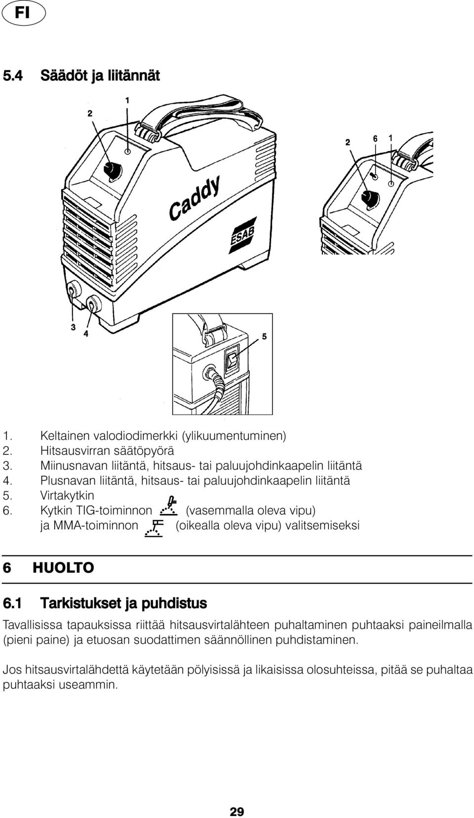 Kytkin TIG-toiminnon (vasemmalla oleva vipu) ja MMA-toiminnon (oikealla oleva vipu) valitsemiseksi 6 HUOLTO 6.