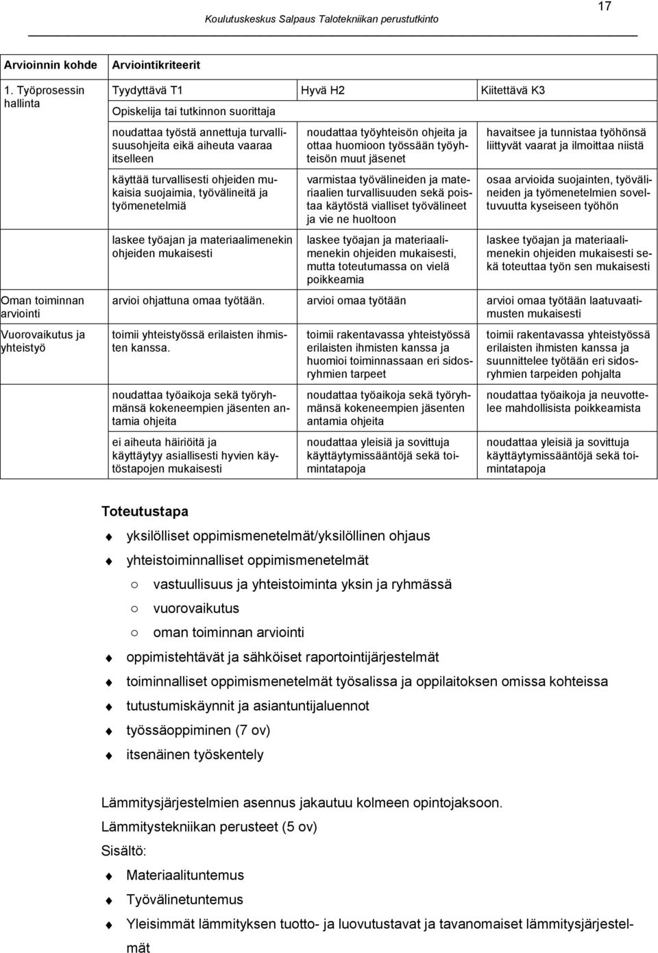 turvallisuusohjeita eikä aiheuta vaaraa itselleen käyttää turvallisesti ohjeiden mukaisia suojaimia, työvälineitä ja työmenetelmiä laskee työajan ja materiaalimenekin ohjeiden mukaisesti noudattaa