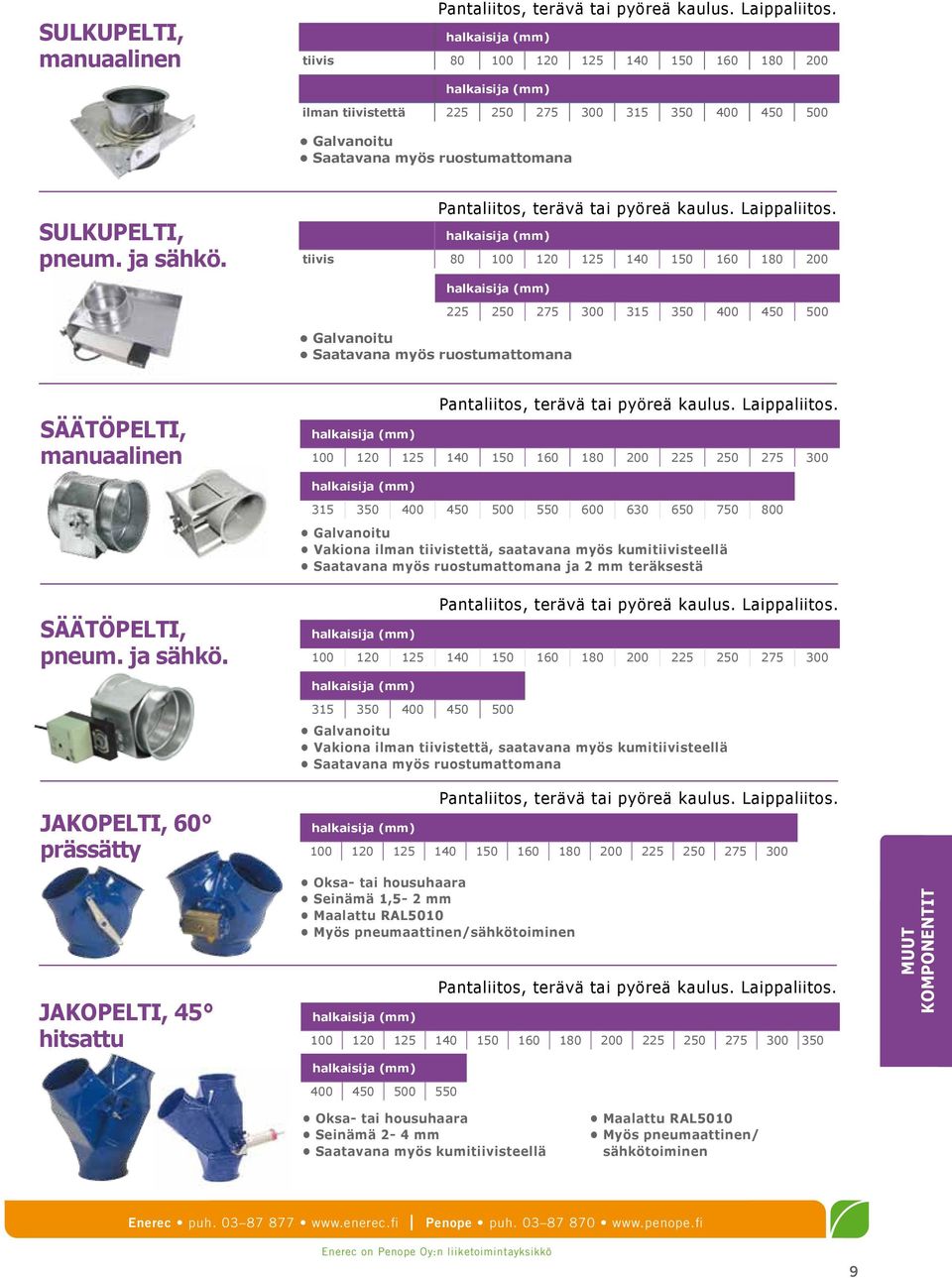 Vakiona ilman tiivistettä, saatavana myös kumitiivisteellä ja 2 mm teräksestä SÄÄTÖpelti, pneum. ja sähkö.